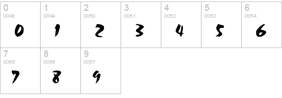 Chalk- numbers 0-9 preview