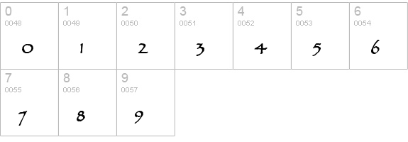 Chalk-Extended Bold numbers 0-9 preview