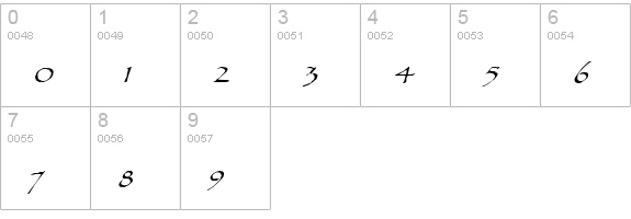 Chalk-Extended Italic numbers 0-9 preview
