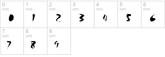 Chalk-Light numbers 0-9 preview