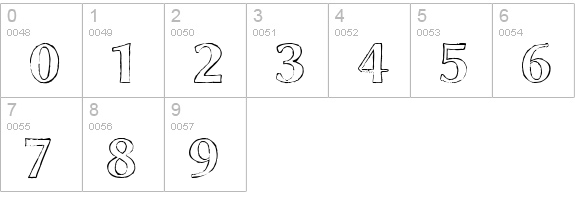 Chalk Line Outline numbers 0-9 preview