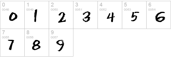 ChalkDust numbers 0-9 preview