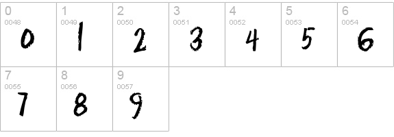 ChalkDustCondensed numbers 0-9 preview