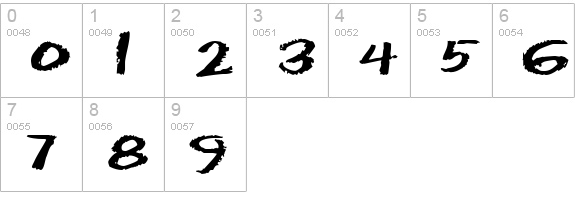 ChalkDustExtended numbers 0-9 preview