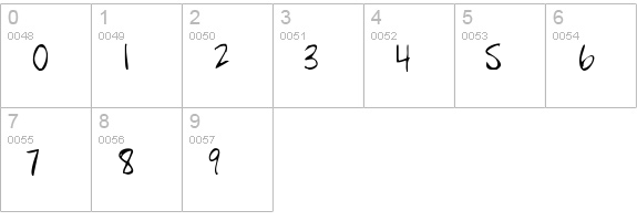 chalkie numbers 0-9 preview
