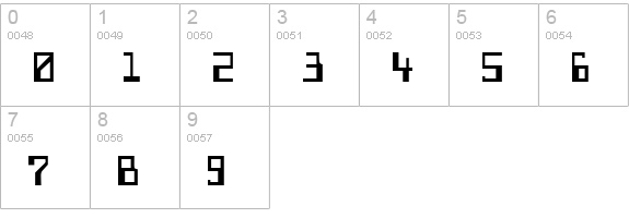 Challenger numbers 0-9 preview