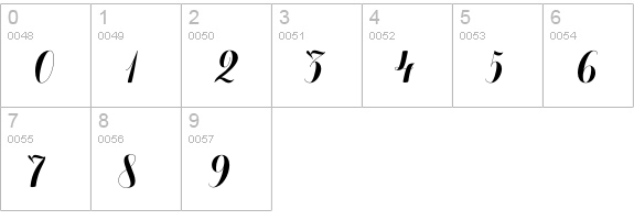 Chameleon Basic numbers 0-9 preview