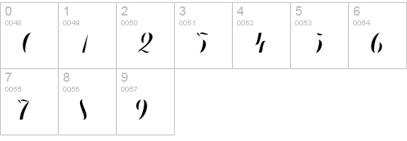 Chameleon Fill Solid numbers 0-9 preview