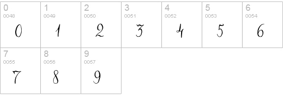 Chameleon Pen numbers 0-9 preview