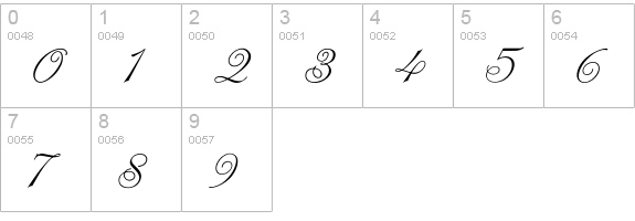 Champagne numbers 0-9 preview