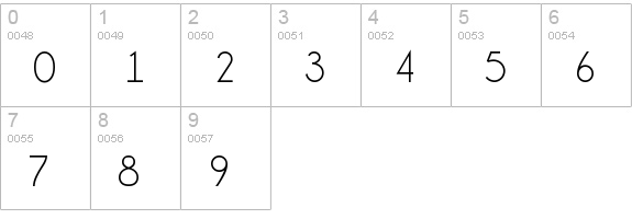 Champagne & Limousines numbers 0-9 preview