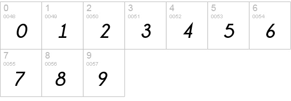 Champagne & Limousines Bold Italic numbers 0-9 preview