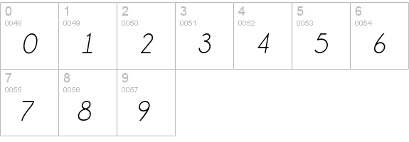 Champagne & Limousines Italic numbers 0-9 preview