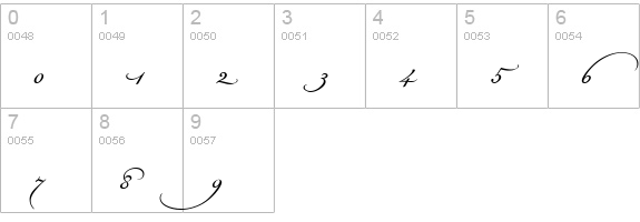 Champignon Alt Swash numbers 0-9 preview