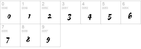 Champion numbers 0-9 preview