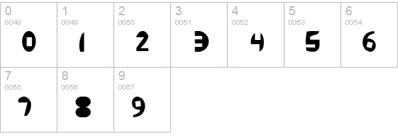 Chance numbers 0-9 preview