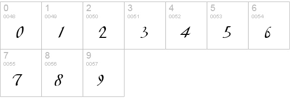 Chancellerie Moderne Demo numbers 0-9 preview