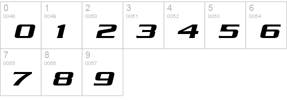 Chaney Extended BoldItalic numbers 0-9 preview