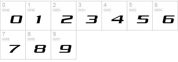 Chaney Extended Italic numbers 0-9 preview