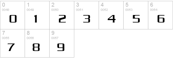 Chaney Normal numbers 0-9 preview