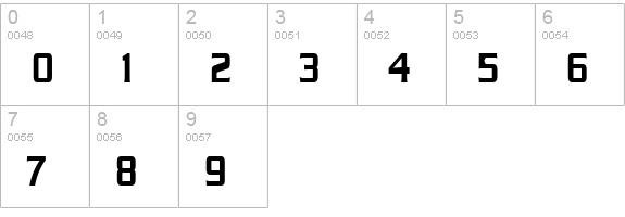 Chaney Thin Bold numbers 0-9 preview