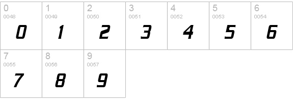 Chaney Thin BoldItalic numbers 0-9 preview