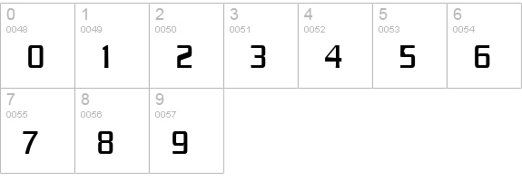 Chaney Thin Normal numbers 0-9 preview