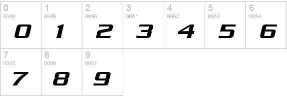 Chaney Wide BoldItalic numbers 0-9 preview
