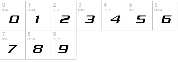 Chaney Wide Italic numbers 0-9 preview