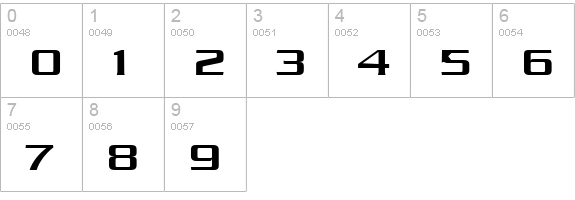 Chaney Wide Normal numbers 0-9 preview
