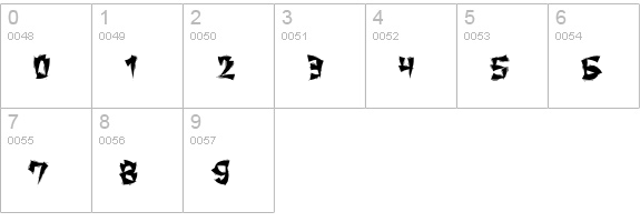 ChangChang numbers 0-9 preview