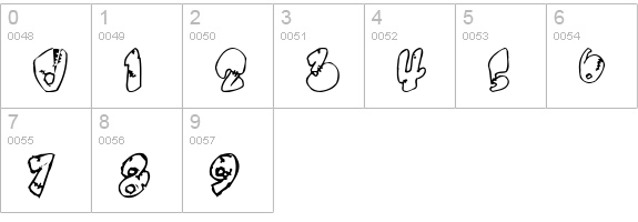 Chankenstein numbers 0-9 preview