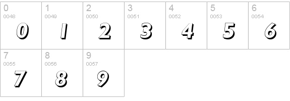 ChantillyShadow-BoldItalic numbers 0-9 preview