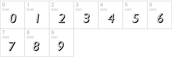 ChantillyShadow-Light-Italic numbers 0-9 preview