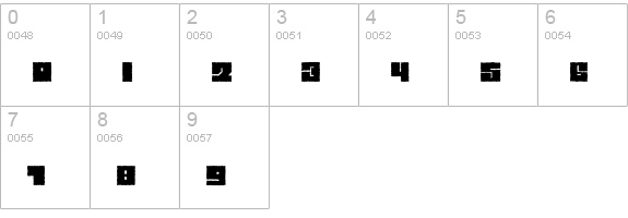 Characteristic numbers 0-9 preview