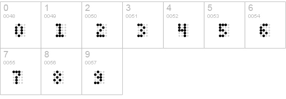 Charaille AOE numbers 0-9 preview