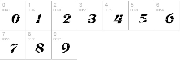 Charbroiled numbers 0-9 preview