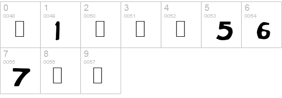 Charcoal first numbers 0-9 preview