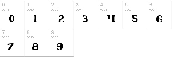 Chardin Doihle Bold numbers 0-9 preview