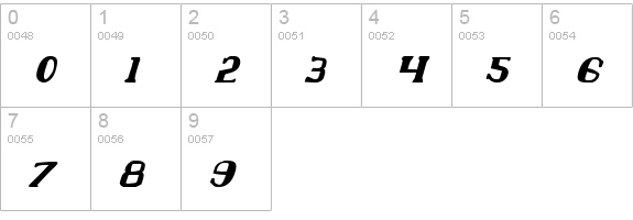 Chardin Doihle Bold Italic numbers 0-9 preview