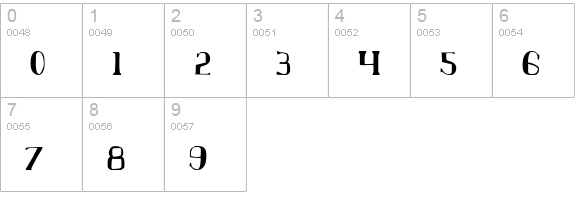 Chardin Doihle Condensed numbers 0-9 preview