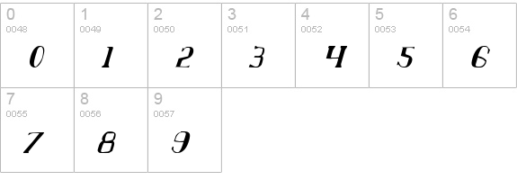 Chardin Doihle Condensed Italic numbers 0-9 preview