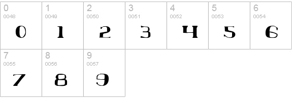 Chardin Doihle Expanded numbers 0-9 preview