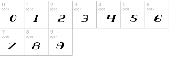 Chardin Doihle Expanded Italic numbers 0-9 preview