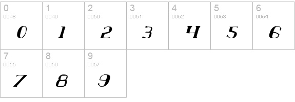 Chardin Doihle Italic numbers 0-9 preview