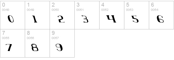 Chardin Doihle Leftalic numbers 0-9 preview