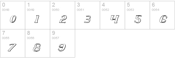 Chardin Doihle Shadow Italic numbers 0-9 preview