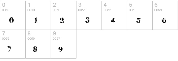Charles S. numbers 0-9 preview