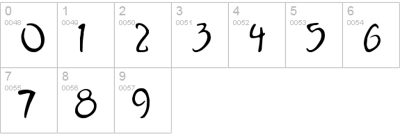Charlie numbers 0-9 preview
