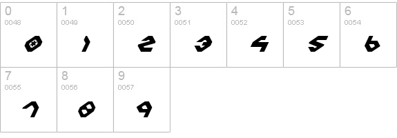 Charlie's Angles Italic numbers 0-9 preview